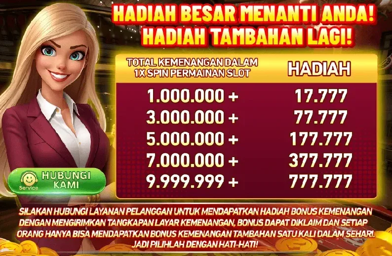 HADIAH TAMBAHAN LAGI! - Bonus Kemenangan Slot